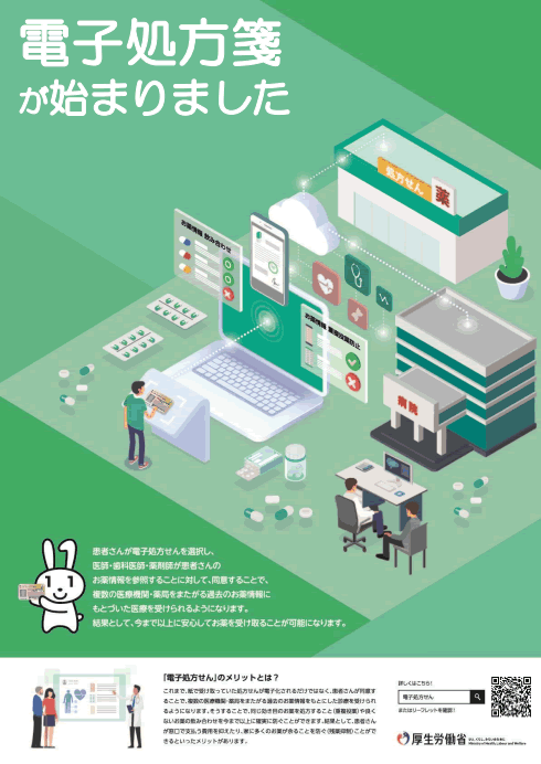 電子処方箋の発行(院外処方のみ)ができるようになりました